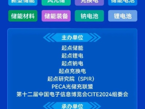 白小姐三肖三期必出一期开奖大大_作答解释落实的民间信仰_V71.16.15