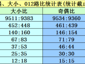 新澳门黄大仙8码大公开_一句引发热议_V81.25.18