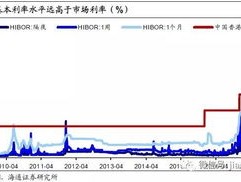 香港4777777最快开码走势_精选作答解释落实_V22.01.75