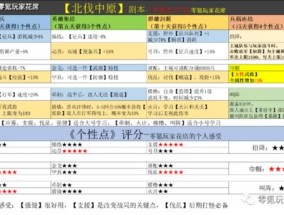 2024澳门开奖历史记录结果查询_最佳选择_3DM03.55.88