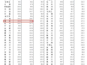 黄大仙精选最三肖三码_详细解答解释落实_V24.67.74