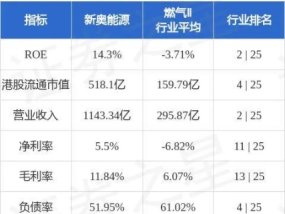 新奥资料免费精准2024_良心企业，值得支持_主页版v897.925