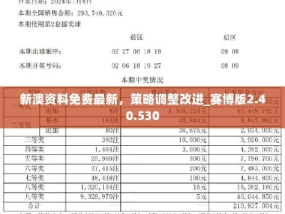 揭秘新澳精准资料免费提供_放松心情的绝佳选择_手机版661.611