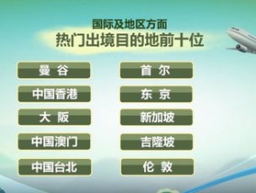 2024年今晚澳门特马号_作答解释落实_实用版993.195