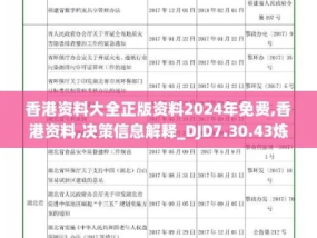 香港最准最快的资料免费_作答解释落实_手机版730.684