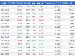 2024今晚澳门开奖结果查询_值得支持_V11.61.17