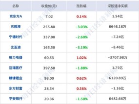 2024新奥历史开奖记录68期_精选作答解释落实_V26.87.38