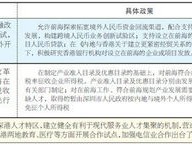 2024今晚澳门开什么特马_详细解答解释落实_安装版v250.693