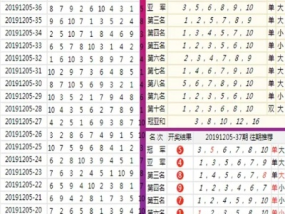 香港二四六玄机彩票预测方法_最佳选择_V23.54.82