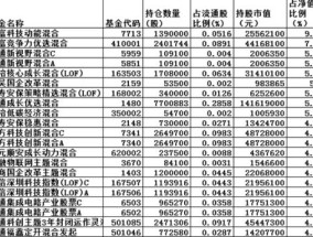 新澳内部资料精准一码_精选作答解释落实_主页版v392.012