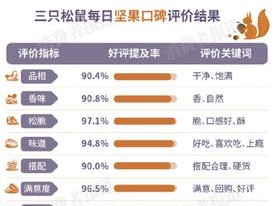 2024澳门天天开好彩大全杀码_值得支持_安卓版356.860