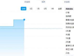 新奥今晚上开奖9点30分2024_一句引发热议_手机版646.027