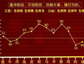 最准一肖一码的精准_最新答案解释落实_手机版767.741