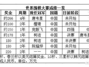 新奥门开奖结果历史_最新答案解释落实_实用版101.369