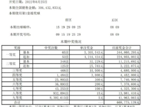 白小姐彩票中奖率_引发热议与讨论_手机版347.483