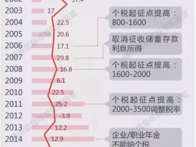 新澳门最快开奖结果开奖_精选解释落实将深度解析_网页版v582.668