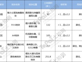 澳门公式开码规律_最佳选择_安装版v145.221