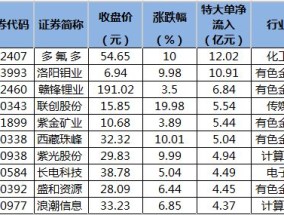 2024年澳门特马今晚开码_值得支持_V03.89.27