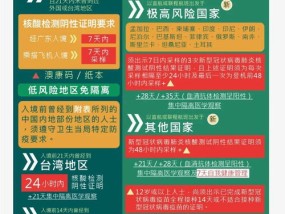 2024年222期澳门正版挂牌_详细解答解释落实_实用版472.947