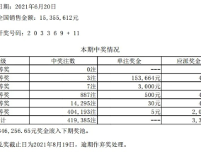 澳门六开彩开奖结果开奖记录2024年_作答解释落实_iPad58.37.72