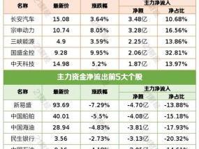 2024新澳门天天开好彩大全146期_值得支持_V39.88.79