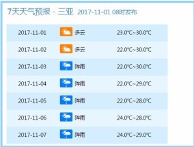 新澳今晚上9点30开奖结果是什么呢_一句引发热议_GM版v07.68.95