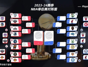 成人性生生活性生交久:揭秘2012年NBA季后赛对阵图，热血篮球的荣耀之战