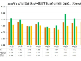 24免费资料大全天下_结论释义解释落实_iPad41.64.42