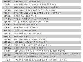 2024年澳门正板资料天天免费大全_精选作答解释落实_实用版242.338