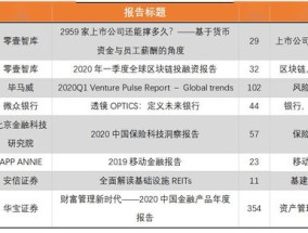 2024澳门正版免费码资料--精选作答解释落实--网页版v471.165