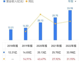 新奥资料大全_一句引发热议_iPad98.75.25