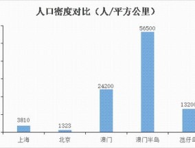 澳门天天开奖结果出来_精选解释落实将深度解析_实用版950.203