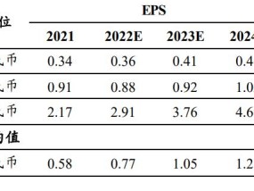 2024新澳免费资料大全_良心企业，值得支持_安卓版239.879