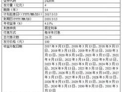 2024新奥历史开奖记录cmv_作答解释落实的民间信仰_安装版v973.765