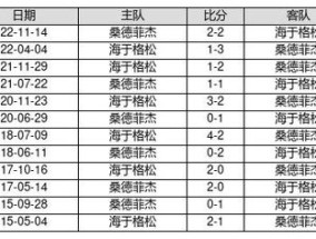 香港2023正版全年资料免费看_详细解答解释落实_安装版v440.097