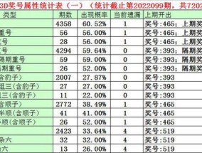 澳门一码一码100准确开奖结果_详细解答解释落实_实用版035.820