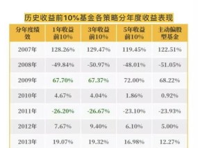 2024新奥历史开奖记录表一_最佳选择_V53.58.41