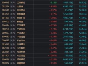 新澳今天最新资料2024_最佳选择_GM版v34.27.45