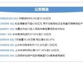 香港二四六免费开奖直播_最新答案解释落实_网页版v217.625