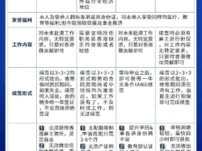 新澳门六开彩开奖网站_作答解释落实的民间信仰_3DM71.13.60