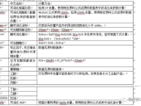 揭秘最准的澳门一肖一码_精选解释落实将深度解析_V67.42.08