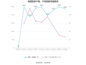 2024澳门今晚开奖结果出来6_值得支持_GM版v44.52.44