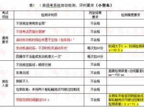 2024新澳门开奖结果记录_作答解释落实的民间信仰_iPhone版v38.03.40