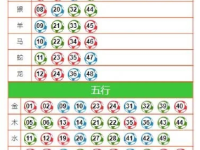 澳门六开彩开奖结果直播官网_作答解释落实的民间信仰_V44.68.90