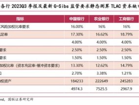 2024新澳近十五期开奖记录图_最佳选择_V76.30.47