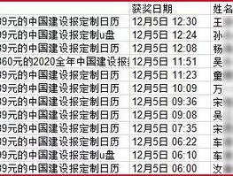 2024新奥历史开奖记录84期_作答解释落实的民间信仰_3DM56.27.12