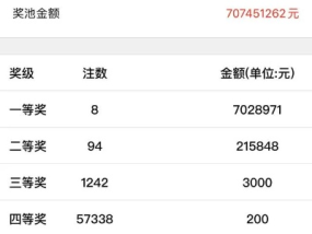 2004新奥开奖结果十开奖记录_值得支持_主页版v242.535