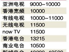 澳彩精准资料免费长期公开_一句引发热议_主页版v225.177