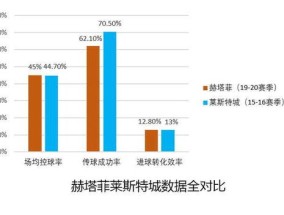 澳门彩今天晚上开什么特马_精选解释落实将深度解析_实用版605.498