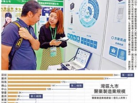 2024管家婆正版澳门资料免费_作答解释落实的民间信仰_iPhone版v62.70.82